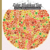 Color Blindness Test: All plates with comments and results, Ishihara Charts, Color Deficiency testing plates.